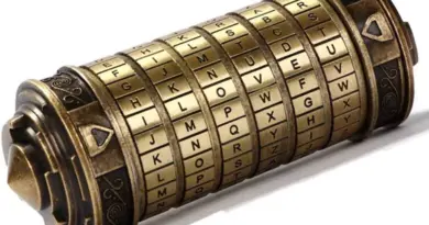 Da Vinci Code Mini Cryptex Lock Anniversary Valentine’s Day Romantic Birthday Gifts for Her